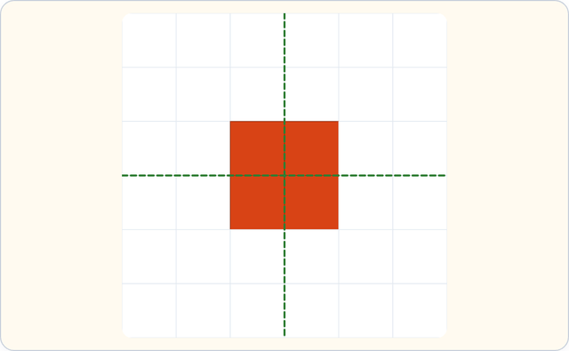 Lines of symmetry